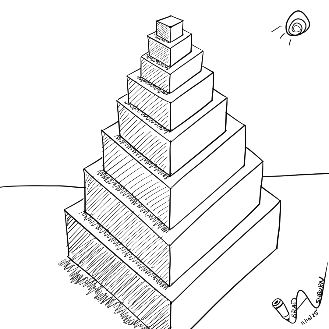 Pyramid of Cuboids