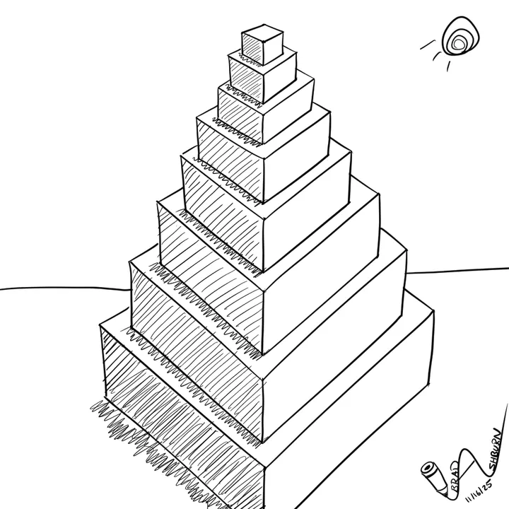 Pyramid of Cuboids